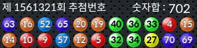 1561321 결과캡쳐