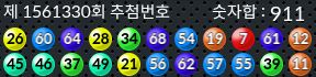 1561330 결과캡쳐
