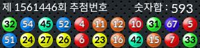 1561446 결과캡쳐