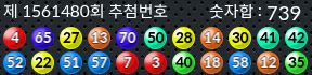 1561480 결과캡쳐