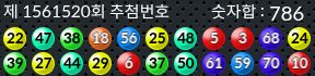1561520 결과캡쳐