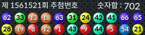 1561521 결과캡쳐