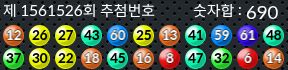 1561526 결과캡쳐