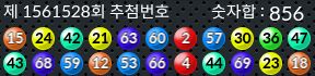 1561528 결과캡쳐