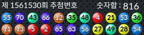 1561530 결과캡쳐