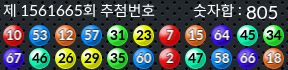 1561665 결과캡쳐