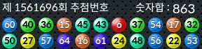 1561696 결과캡쳐