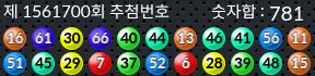 1561700 결과캡쳐