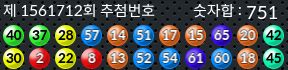 1561712 결과캡쳐