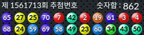 1561713 결과캡쳐