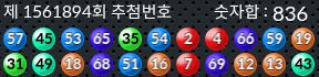 1561894 결과캡쳐