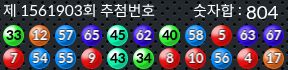 1561903 결과캡쳐