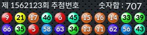 1562123 결과캡쳐