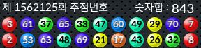 1562125 결과캡쳐