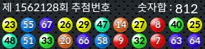 1562128 결과캡쳐