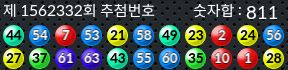 1562332 결과캡쳐