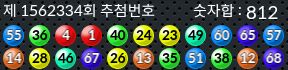 1562334 결과캡쳐