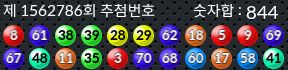 1562786 결과캡쳐