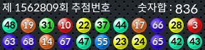 1562809 결과캡쳐