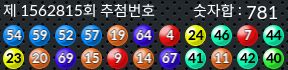 1562815 결과캡쳐