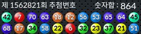 1562821 결과캡쳐