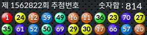 1562822 결과캡쳐