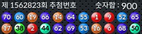 1562823 결과캡쳐