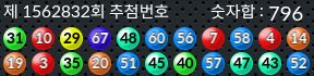 1562832 결과캡쳐