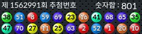 1562991 결과캡쳐