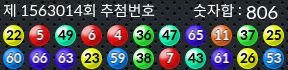 1563014 결과캡쳐