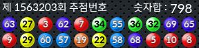 1563203 결과캡쳐