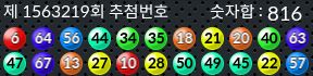1563219 결과캡쳐