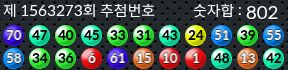1563273 결과캡쳐
