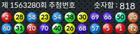 1563280 결과캡쳐