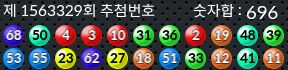 1563329 결과캡쳐
