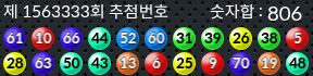 1563333 결과캡쳐