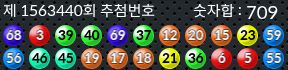 1563440 결과캡쳐