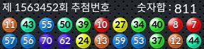 1563452 결과캡쳐