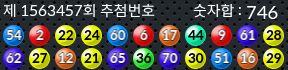 1563457 결과캡쳐