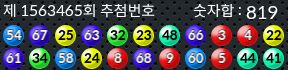 1563465 결과캡쳐