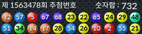1563478 결과캡쳐