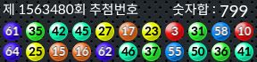 1563480 결과캡쳐