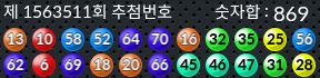 1563511 결과캡쳐