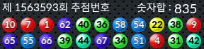 1563593 결과캡쳐