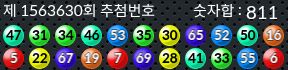 1563630 결과캡쳐