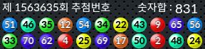 1563635 결과캡쳐