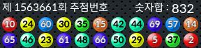 1563661 결과캡쳐