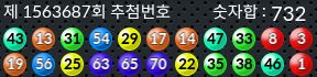 1563687 결과캡쳐