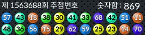 1563688 결과캡쳐
