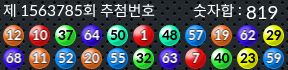 1563785 결과캡쳐